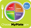 My Plate