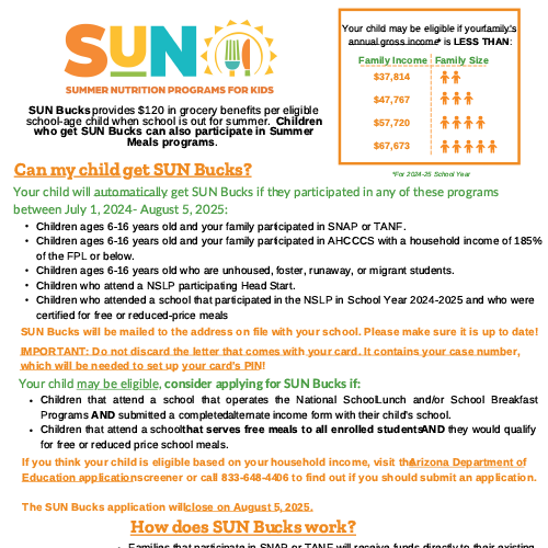 SUN Bucks – Summer Food Service Program Flyer – English