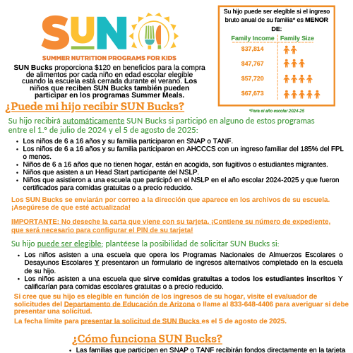 SUN Bucks – Summer Food Service Program – Flyer – Spanish